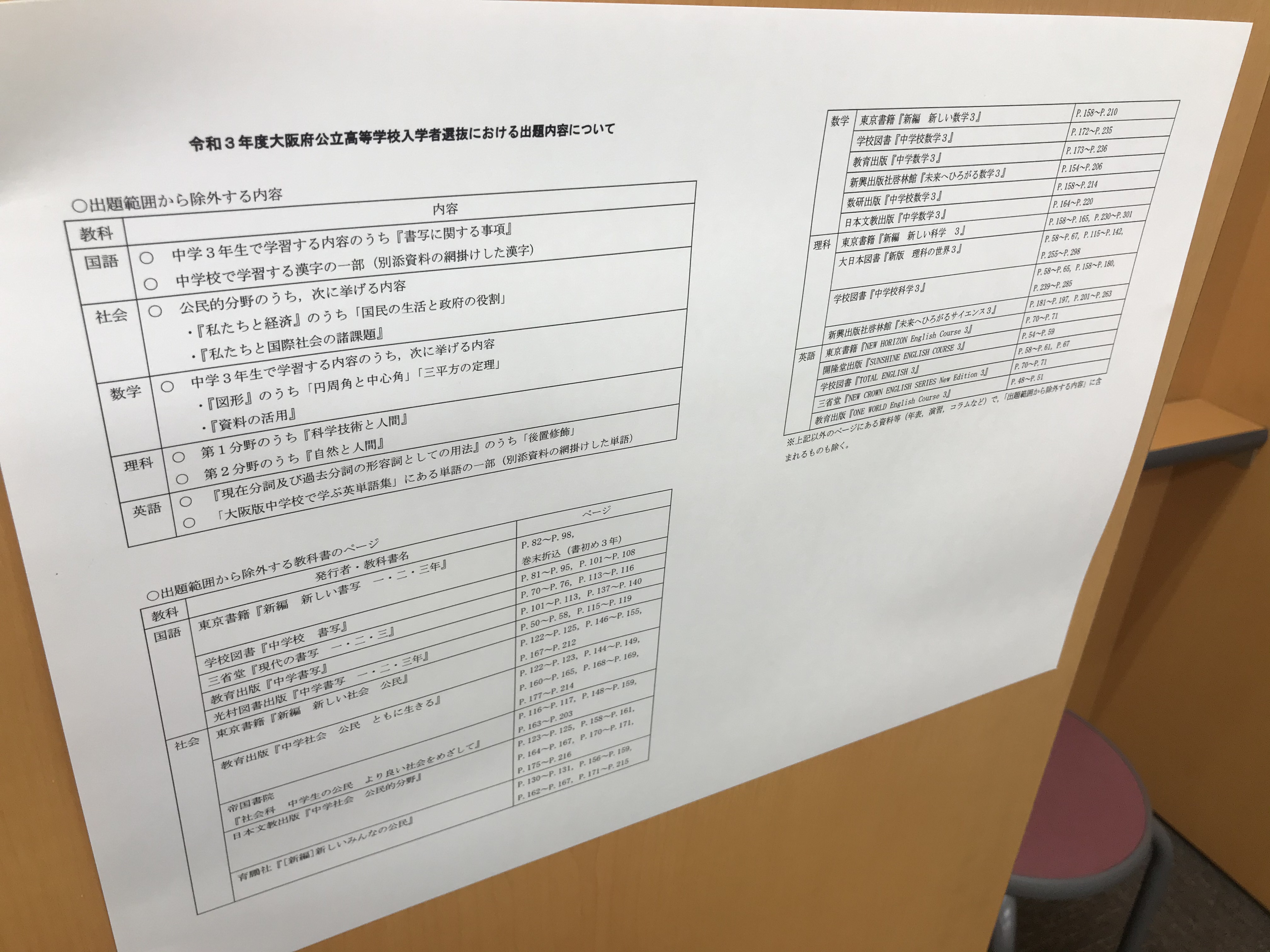 三平方の定理が出ないって 高槻市高槻町 高槻駅エリア 個別指導シグマ 高槻校